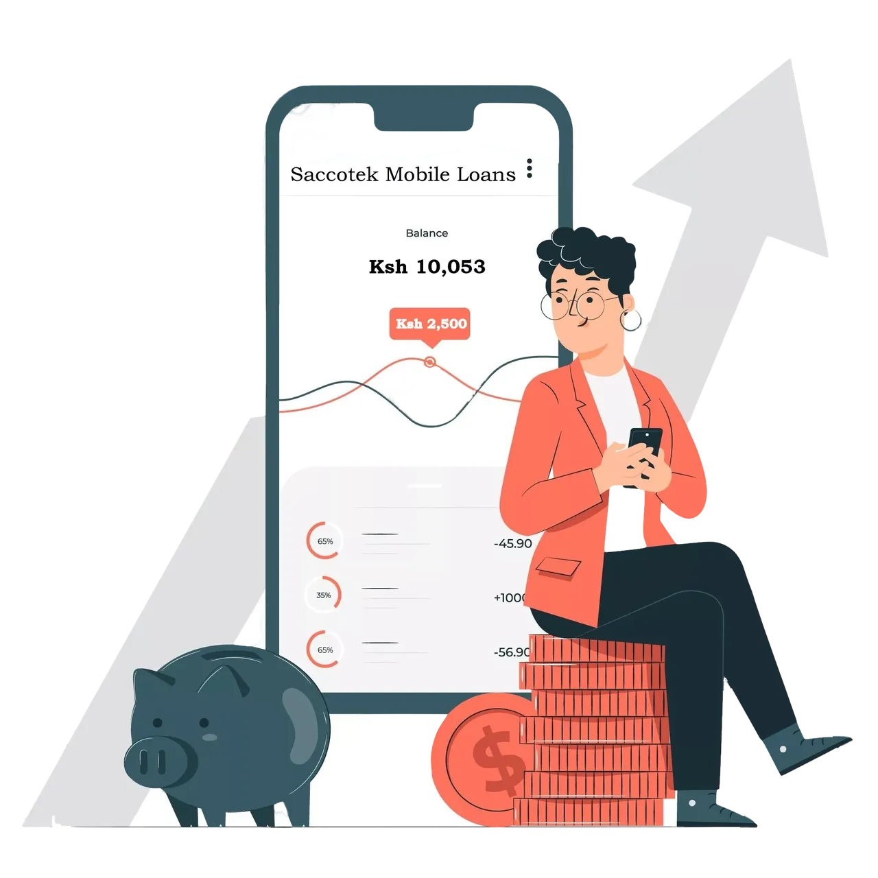 Mobile Loans Dispensation-Kangai Technologies