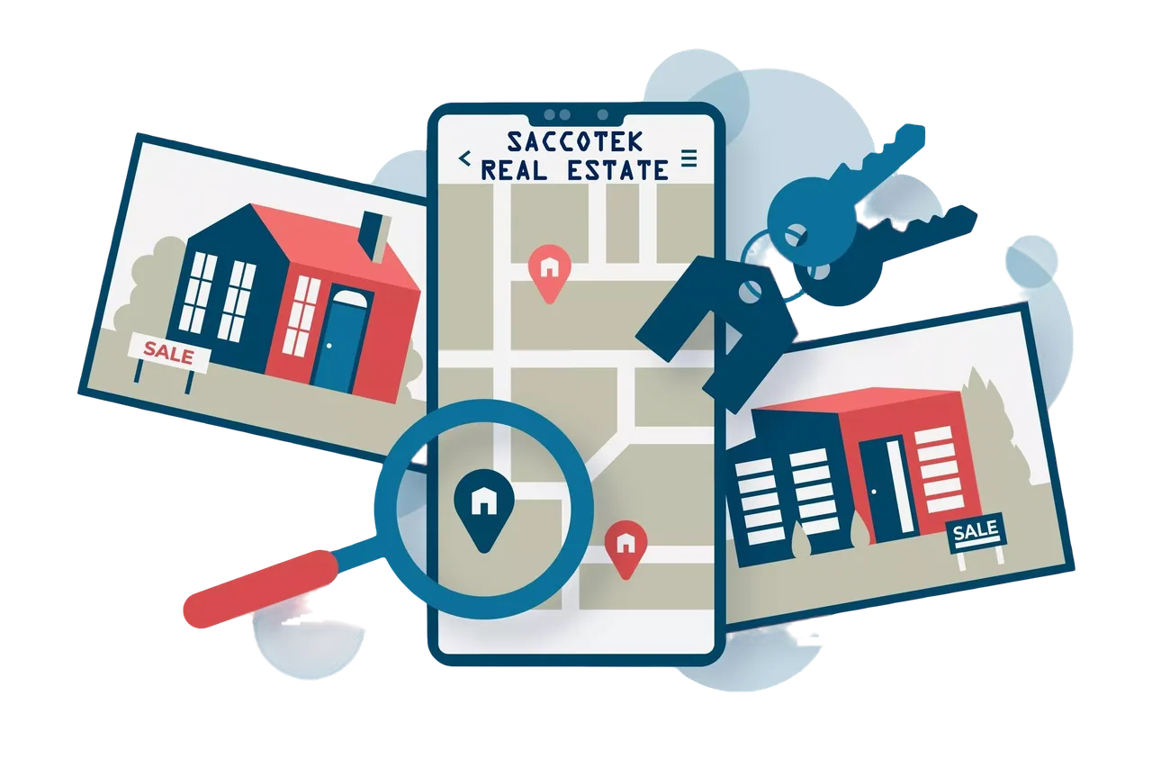 Saccotek Land Software-Kangai Technologies