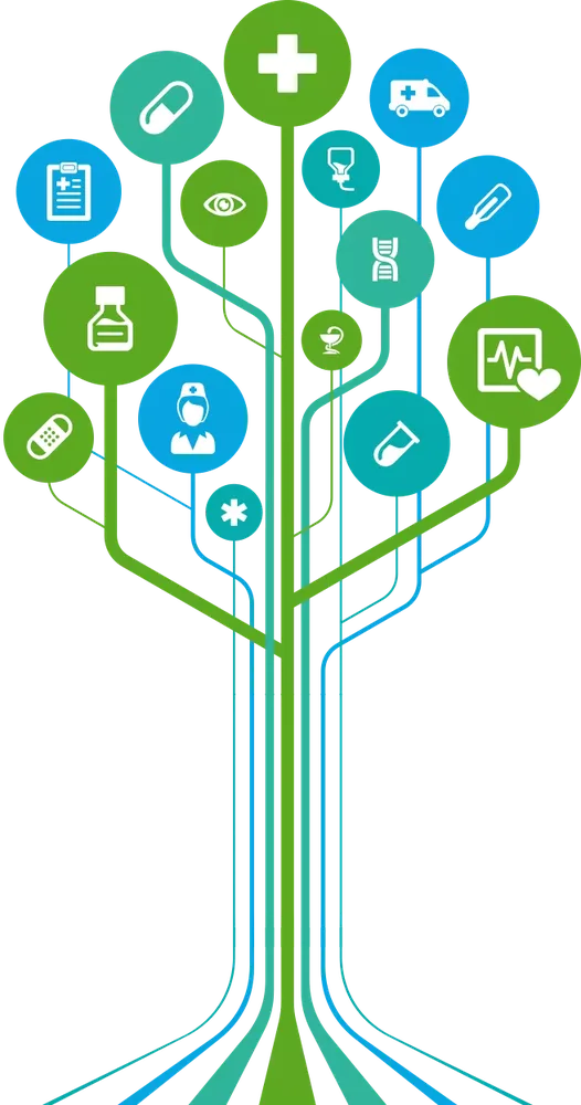Medical Health Tree-Kangai Technologies