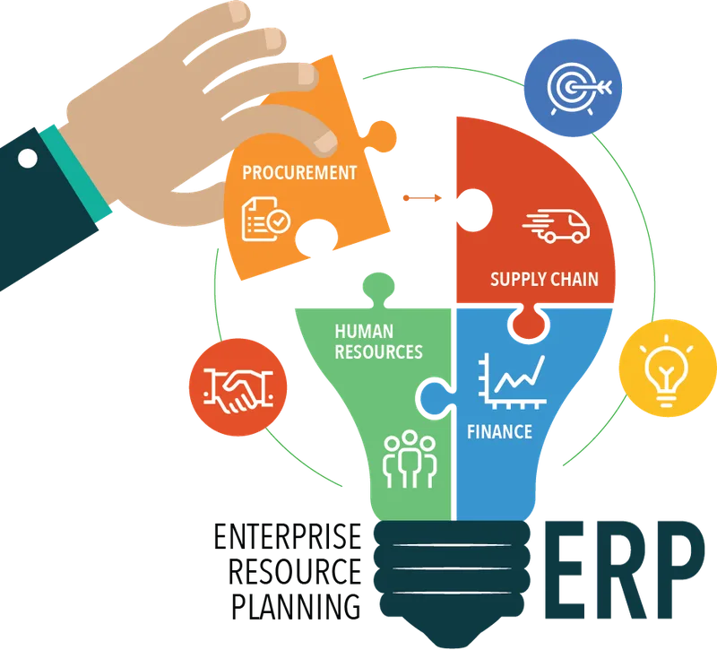 Procurement Module-Kangai Technologies